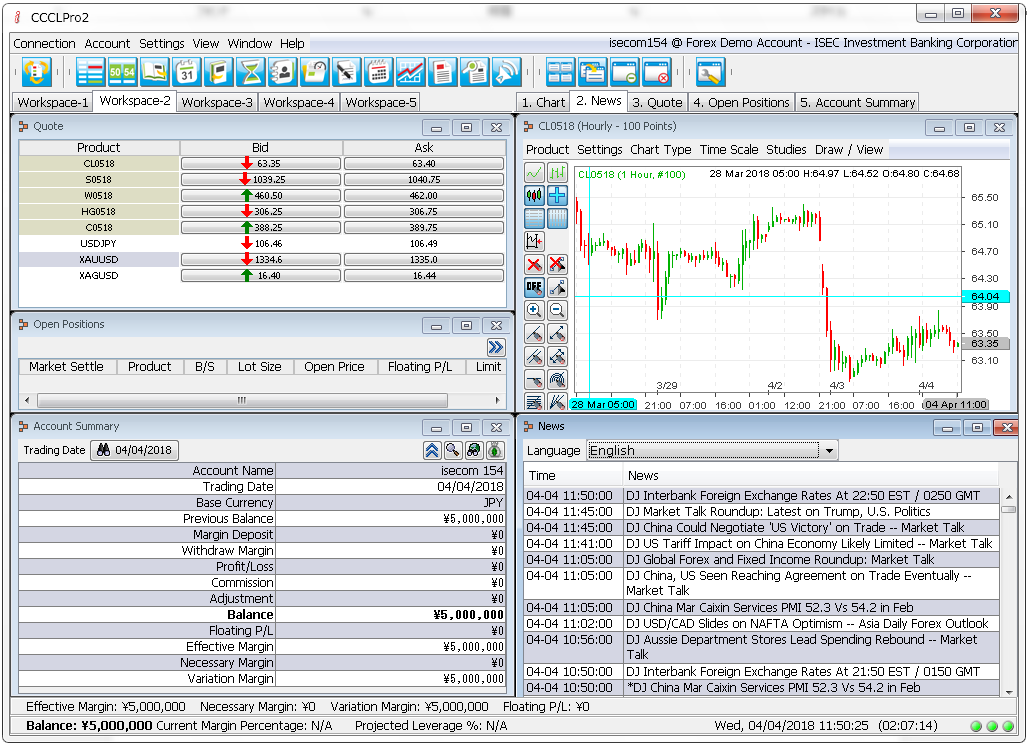 Demonstration screen for i-trading