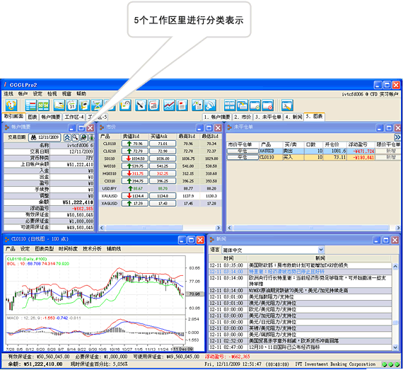 多功能工作区表现自我！