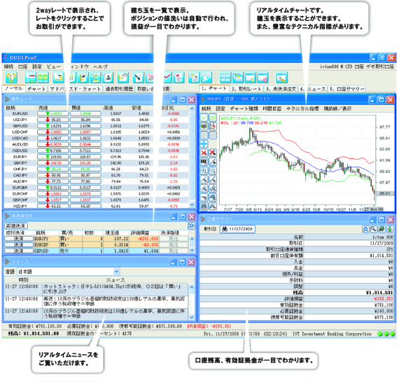 i-tradingデモ画面