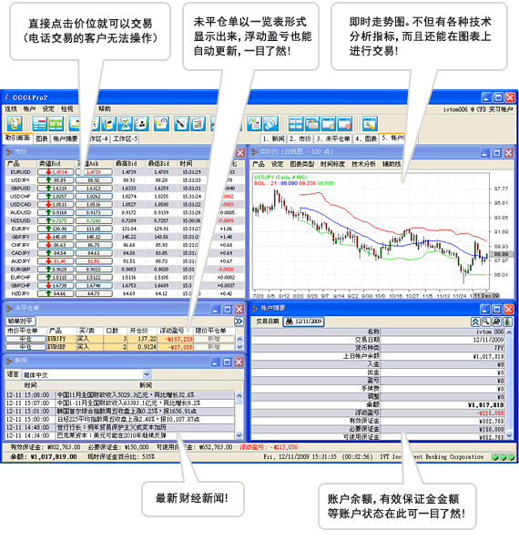 i-trading系统操作简介