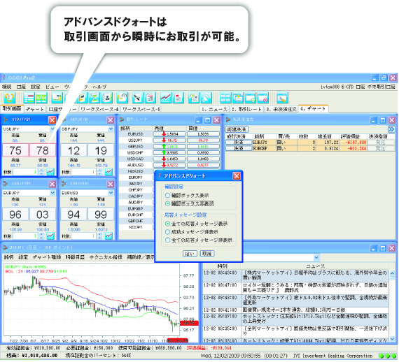 アドバンスドクォートでワンクリック注文可能！