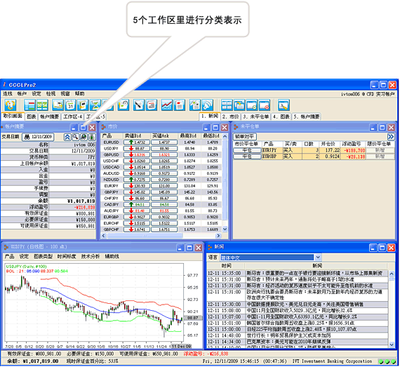 多功能工作区表现自我！